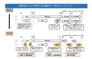 出典：厚生労働省（https://www.mhlw.go.jp/content/11901000/000704768.pdf）